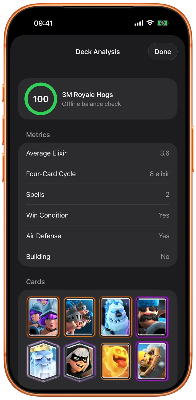 Deck Analysis showing score, elixir metrics, roles, and cards